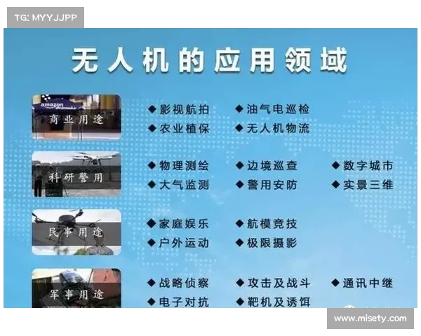替代球技术发展与应用前景分析 促进运动竞技中的创新与变革 替代球技术发展与应用前景分析 促进运动竞技中的创新与变革